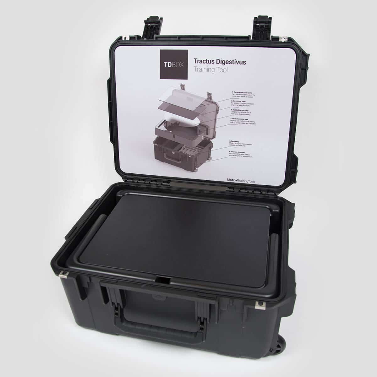 medical training tool TD box